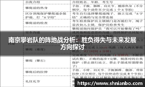 南京攀岩队的阵地战分析：胜负得失与未来发展方向探讨